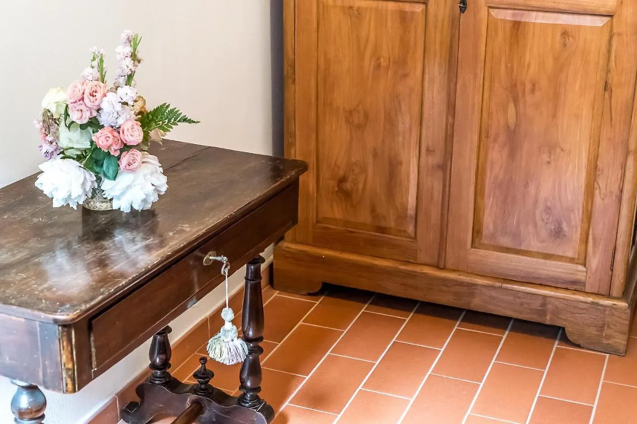 Beautiful Flat In Center Appartement Florence